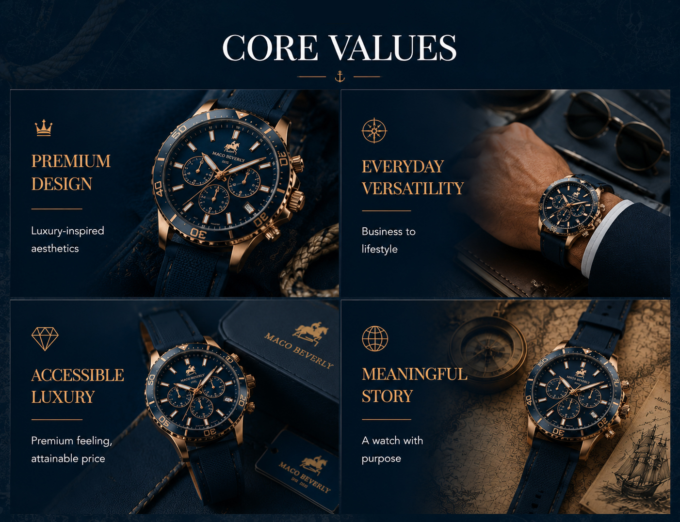 MACO BEVERLY core values
