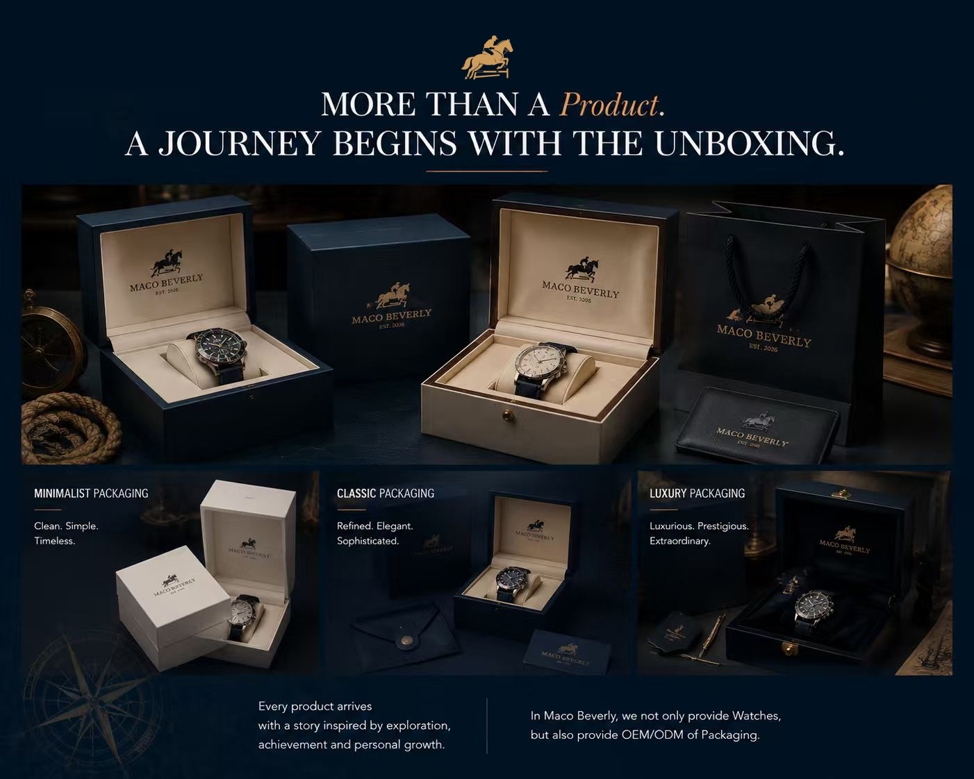 Premium watch packaging